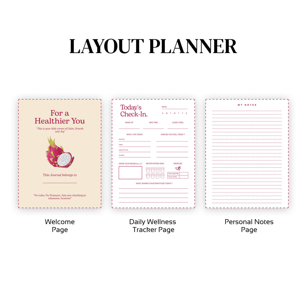 The Dragon Wellness Journal