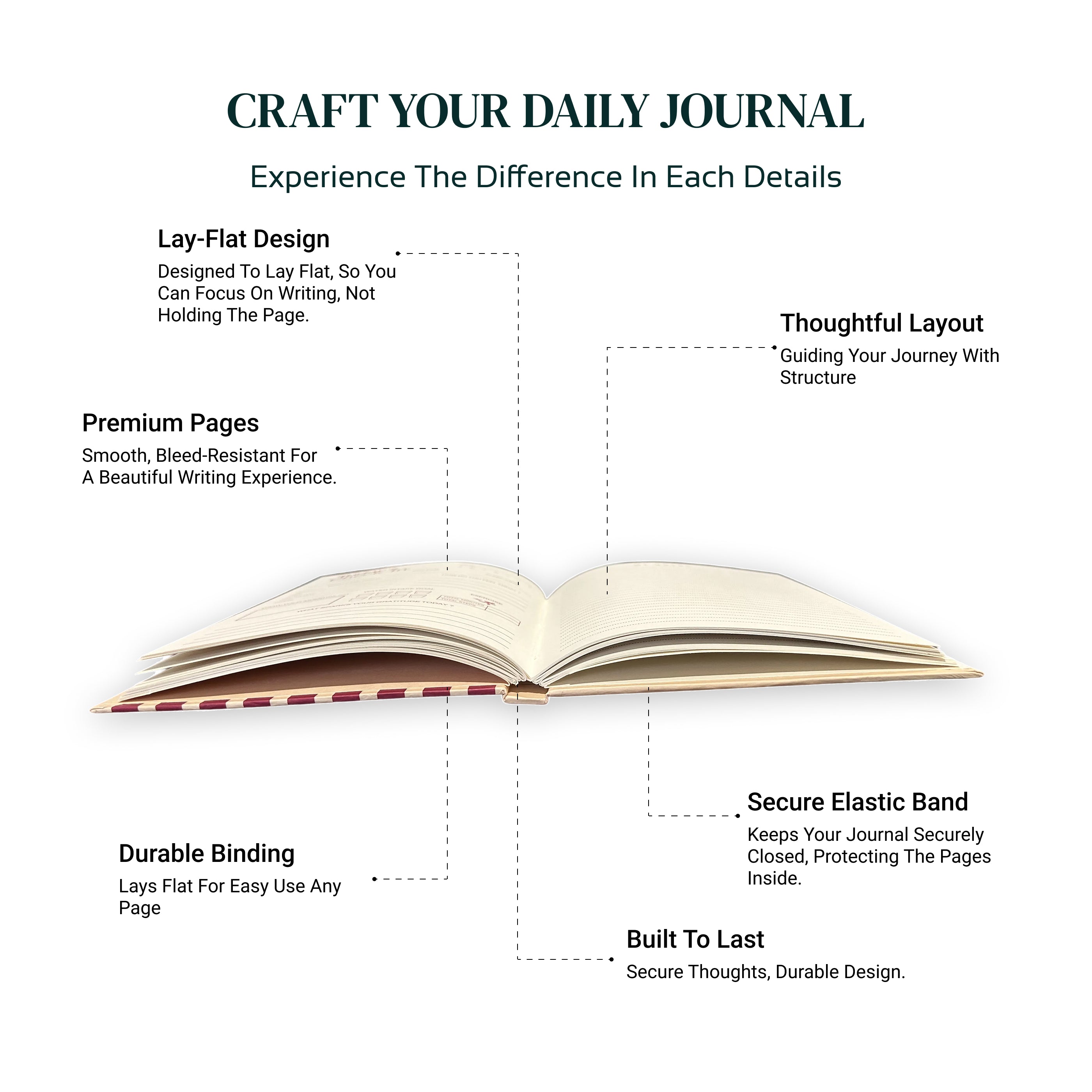 The Dragon Wellness Journal