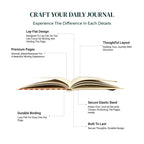 The Citrus Wellness Journal