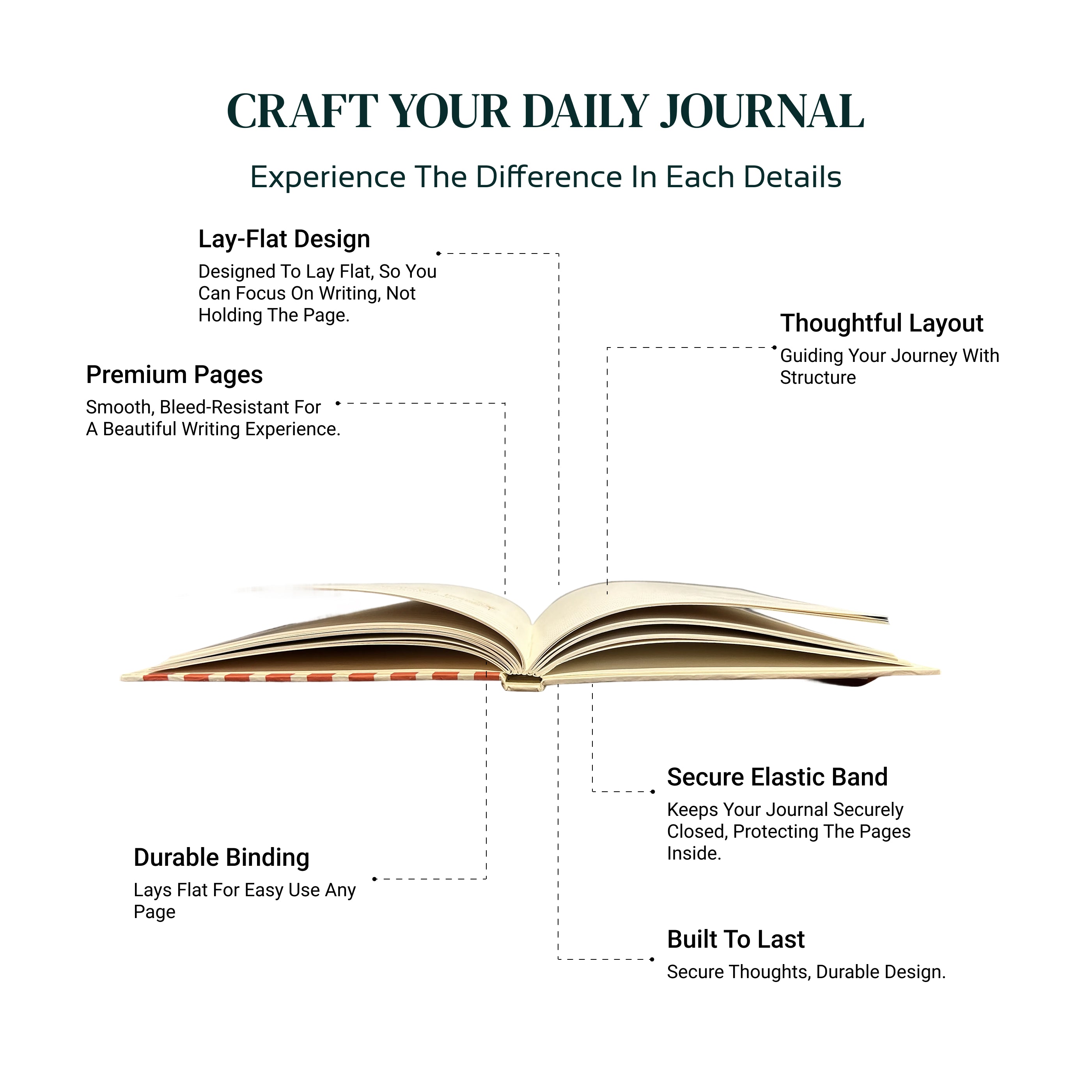 The Citrus Wellness Journal